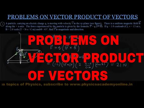 PROBLEMS ON VECTOR PRODUCTS OF VECTOR  Physics Academy Online