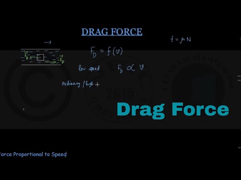 Drag Force   Physics Academy Online