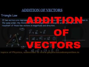 ADDITION OF VECTORS  Physics Academy Online