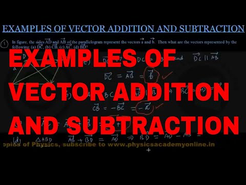 EXAMPLES OF VECTOR ADDITION AND SUBTRACTION  Physics Academy Online