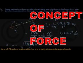 Concept of Force Physics Academy Online