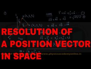 RESOLUTION OF A POSITION VECTOR IN SPACE Physics Academy Online